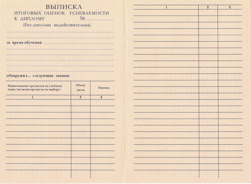 Купить Диплом о начальном образовании 1995-2006 годов в Воронеже Купить Диплом о начальном образовании 1995-2006 годов в Воронеже